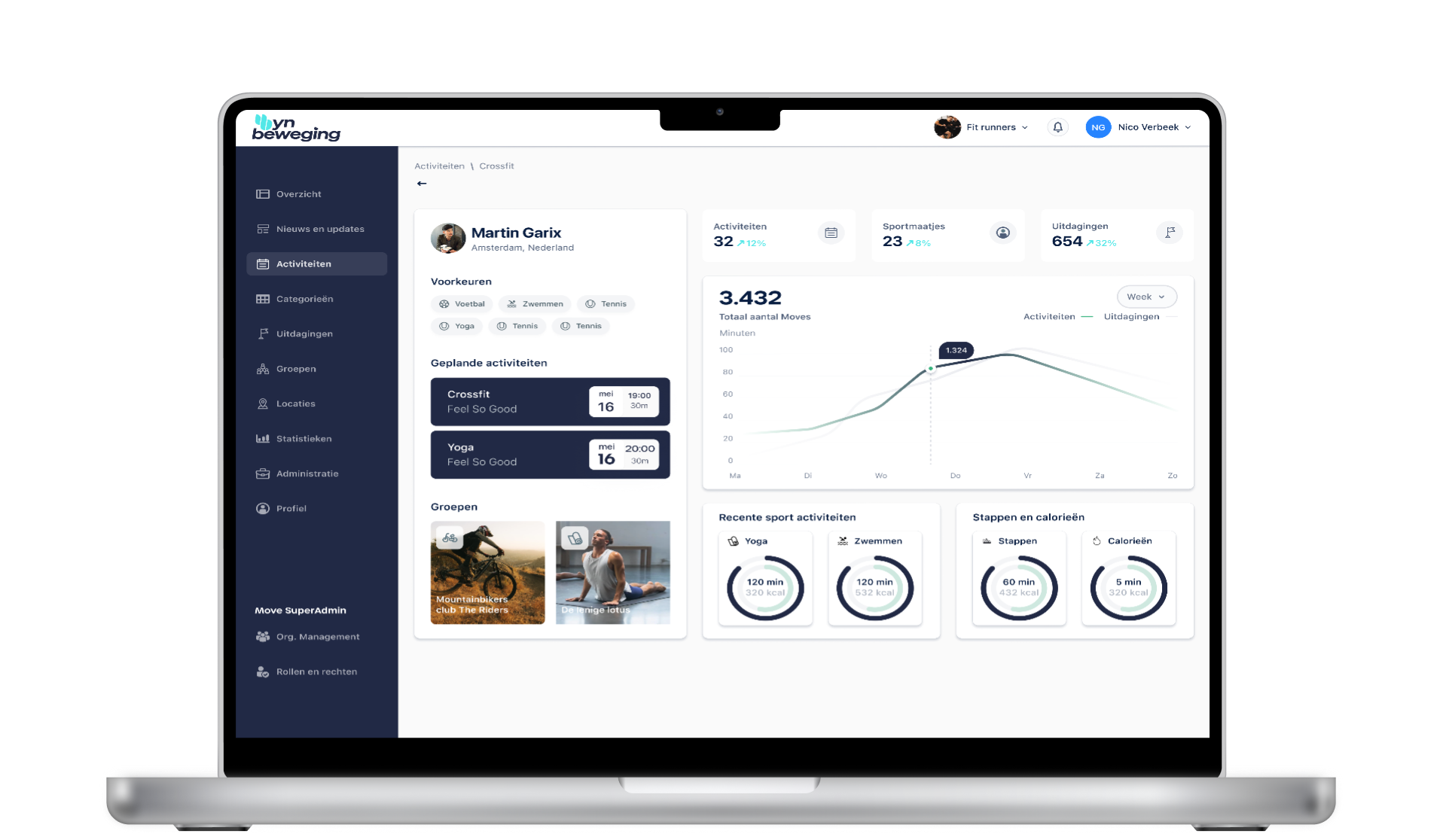 Sportaanbieder Heerenveen Dashboard